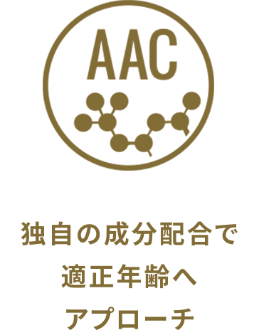 独自の成分配合で適正年齢へアプローチ